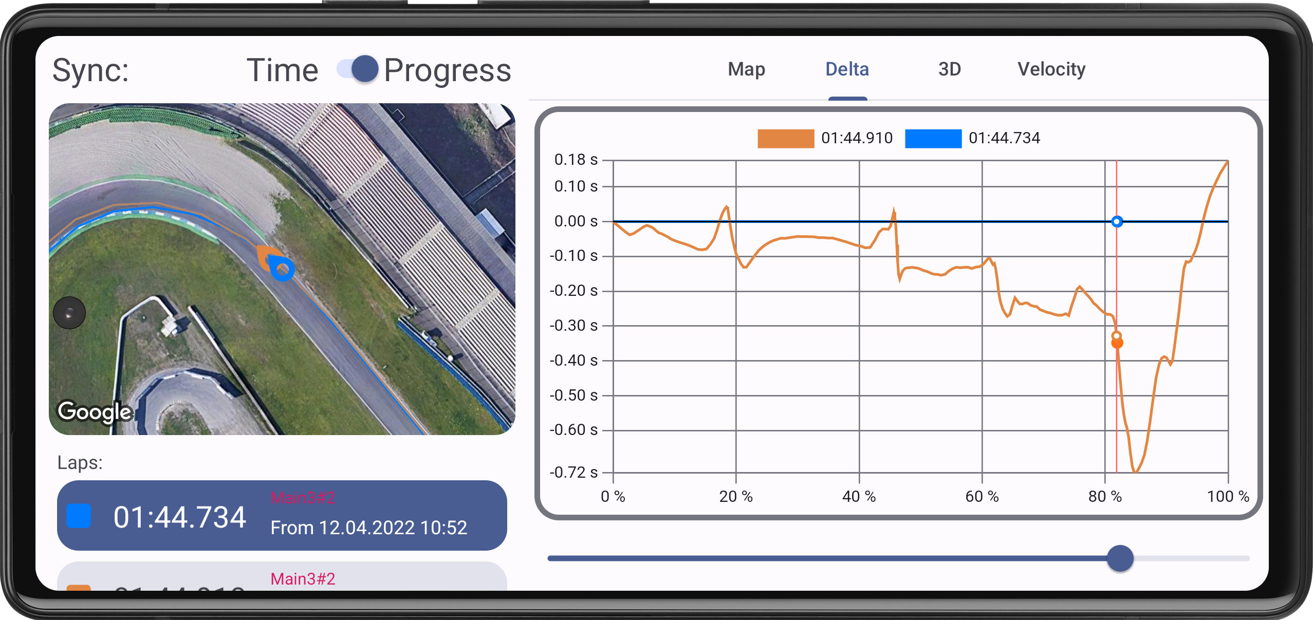 Using Phone as Tracker